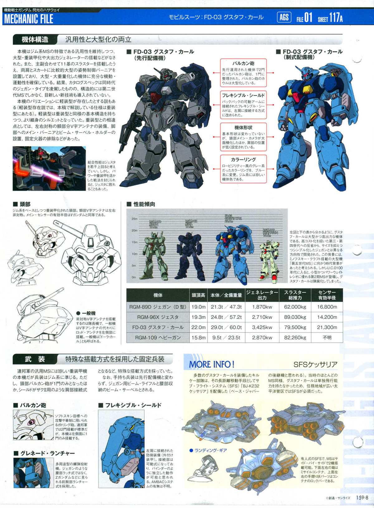 《The Official Gundam Perfect File》漫画最新章节第159话免费下拉式在线观看章节第【12】张图片