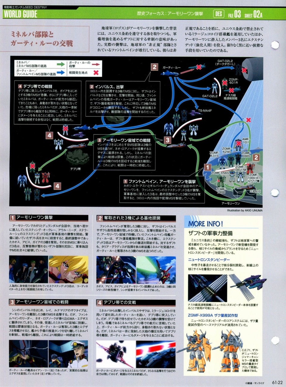 《The Official Gundam Perfect File》漫画最新章节第56-64话免费下拉式在线观看章节第【195】张图片