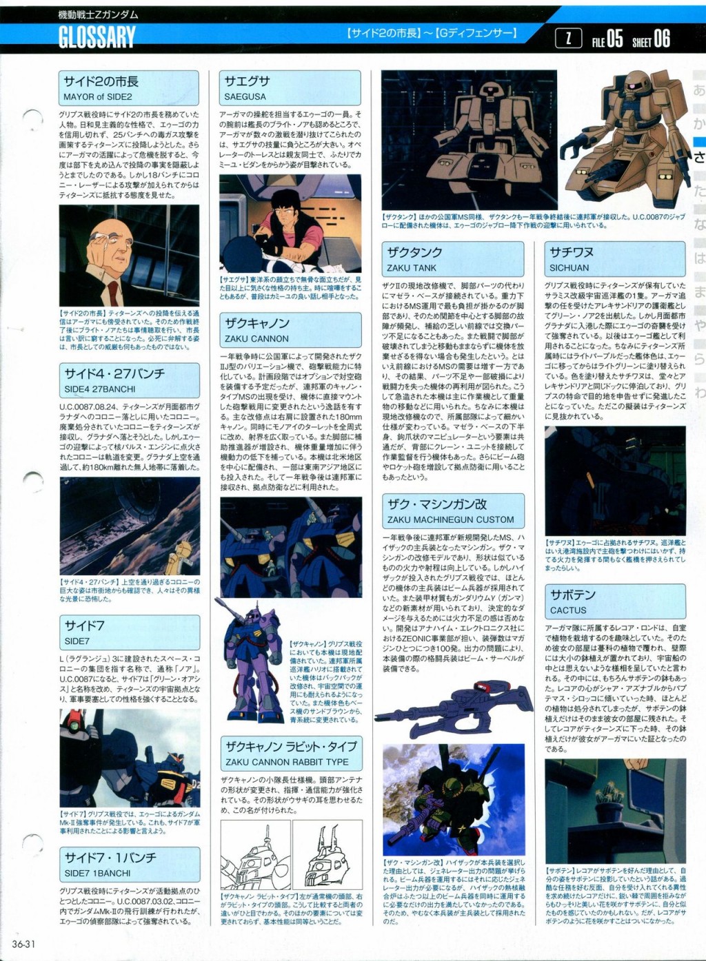 《The Official Gundam Perfect File》漫画最新章节第31-40话免费下拉式在线观看章节第【211】张图片