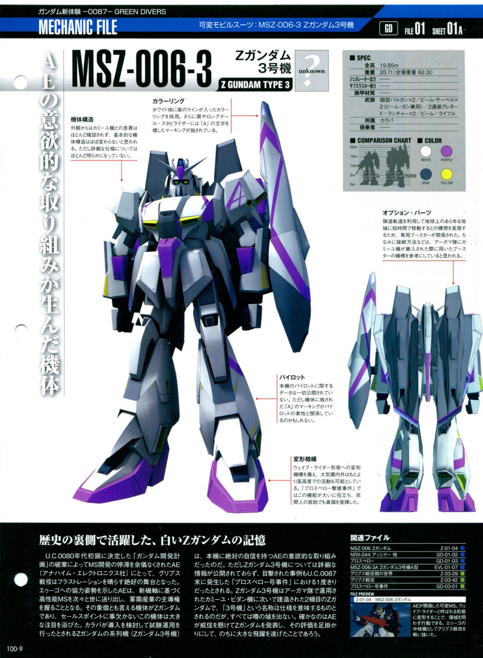 《The Official Gundam Perfect File》漫画最新章节第91-100话免费下拉式在线观看章节第【327】张图片