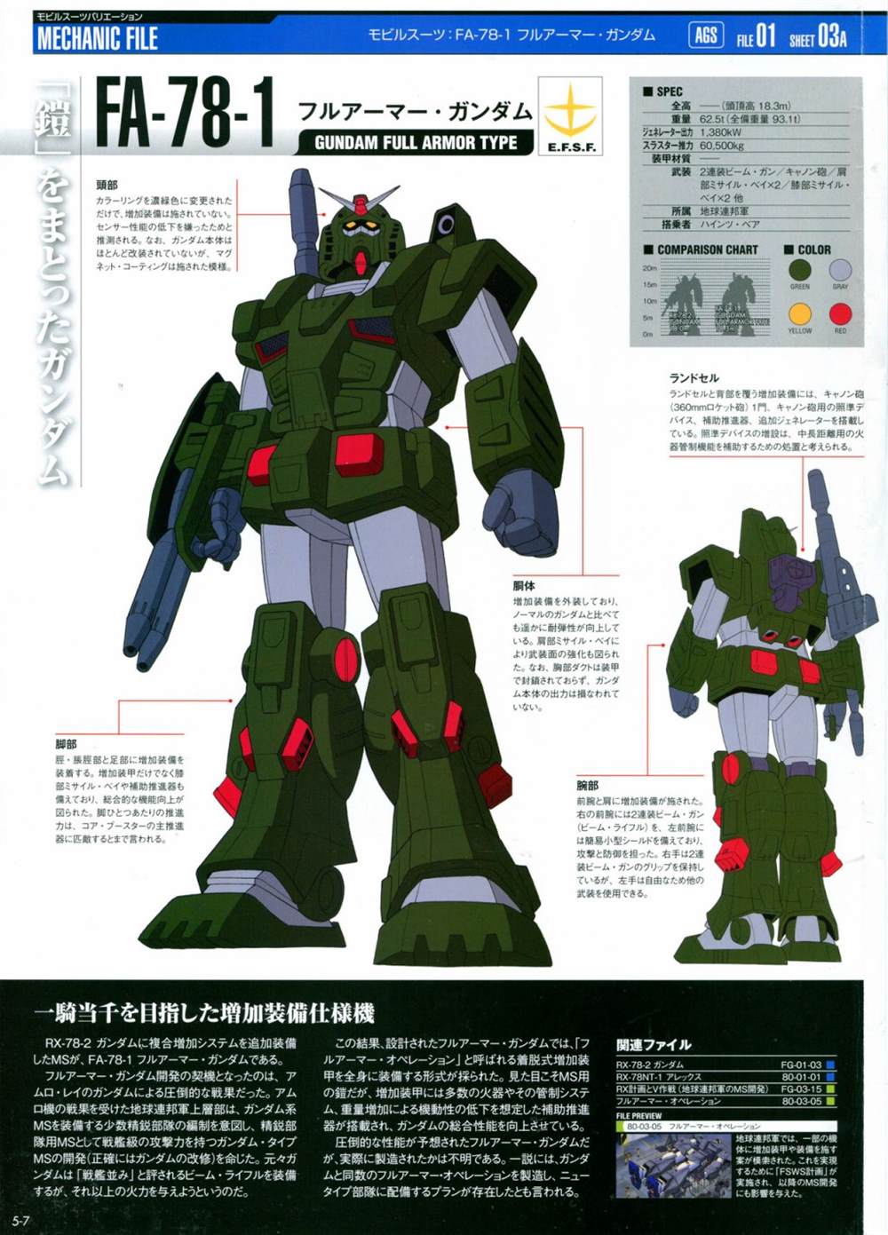 《The Official Gundam Perfect File》漫画最新章节第5话免费下拉式在线观看章节第【11】张图片