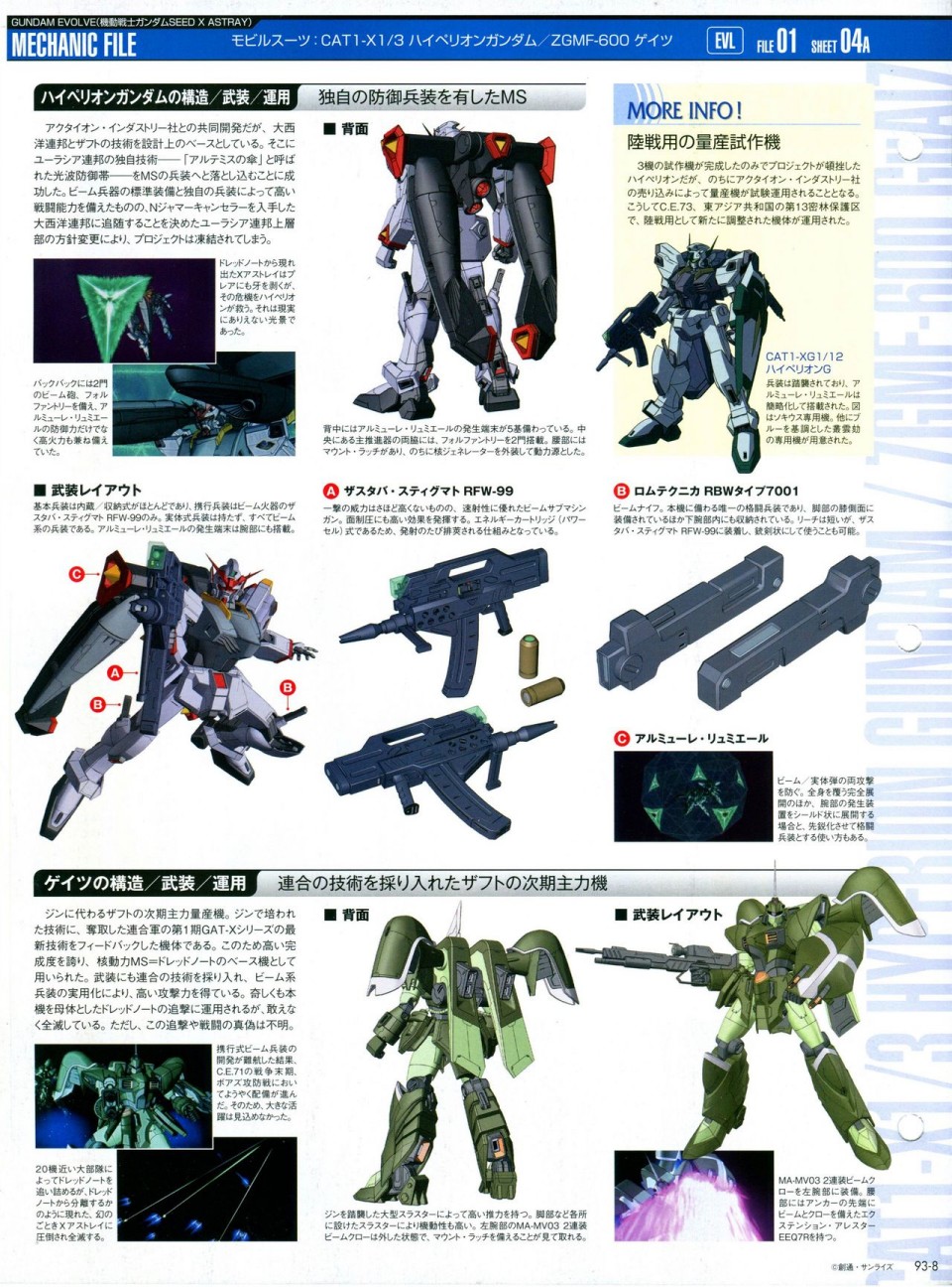 《The Official Gundam Perfect File》漫画最新章节第91-100话免费下拉式在线观看章节第【79】张图片