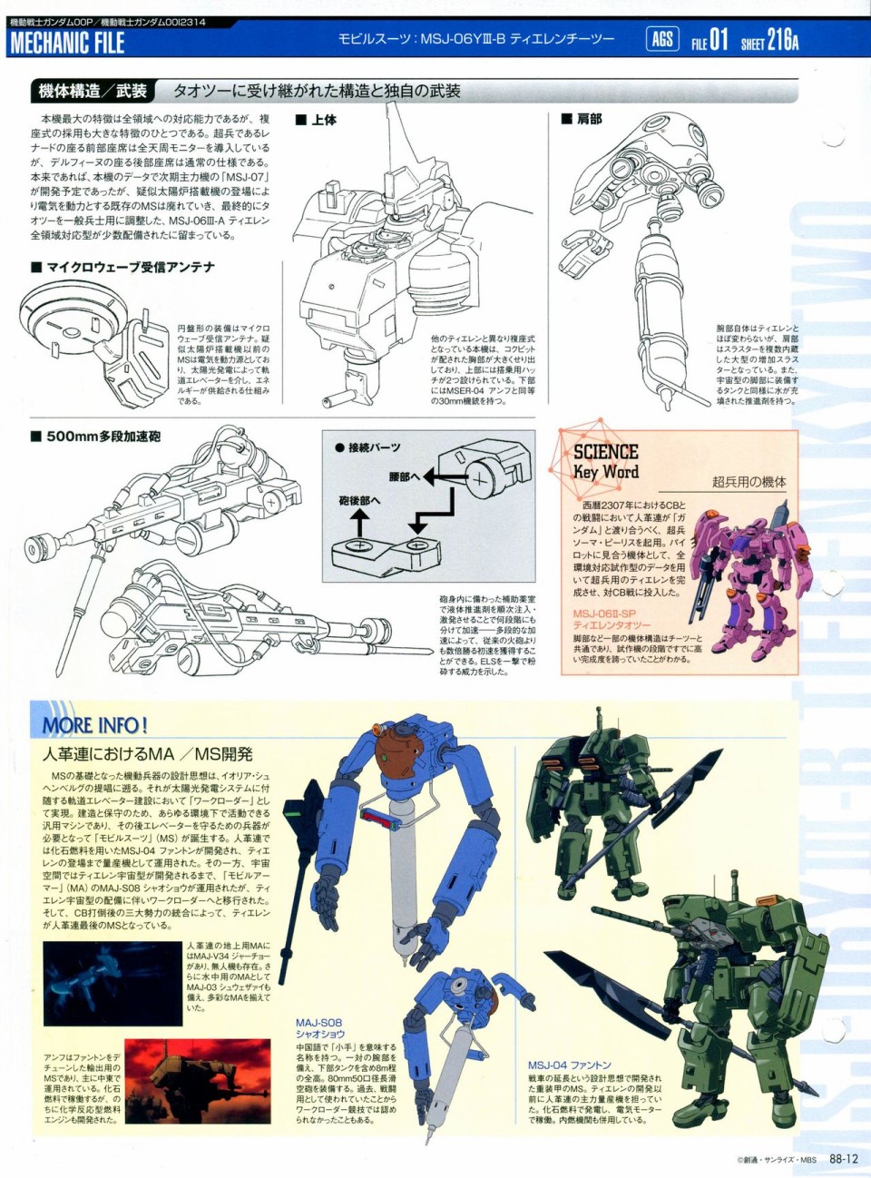 《The Official Gundam Perfect File》漫画最新章节第81-90话免费下拉式在线观看章节第【258】张图片