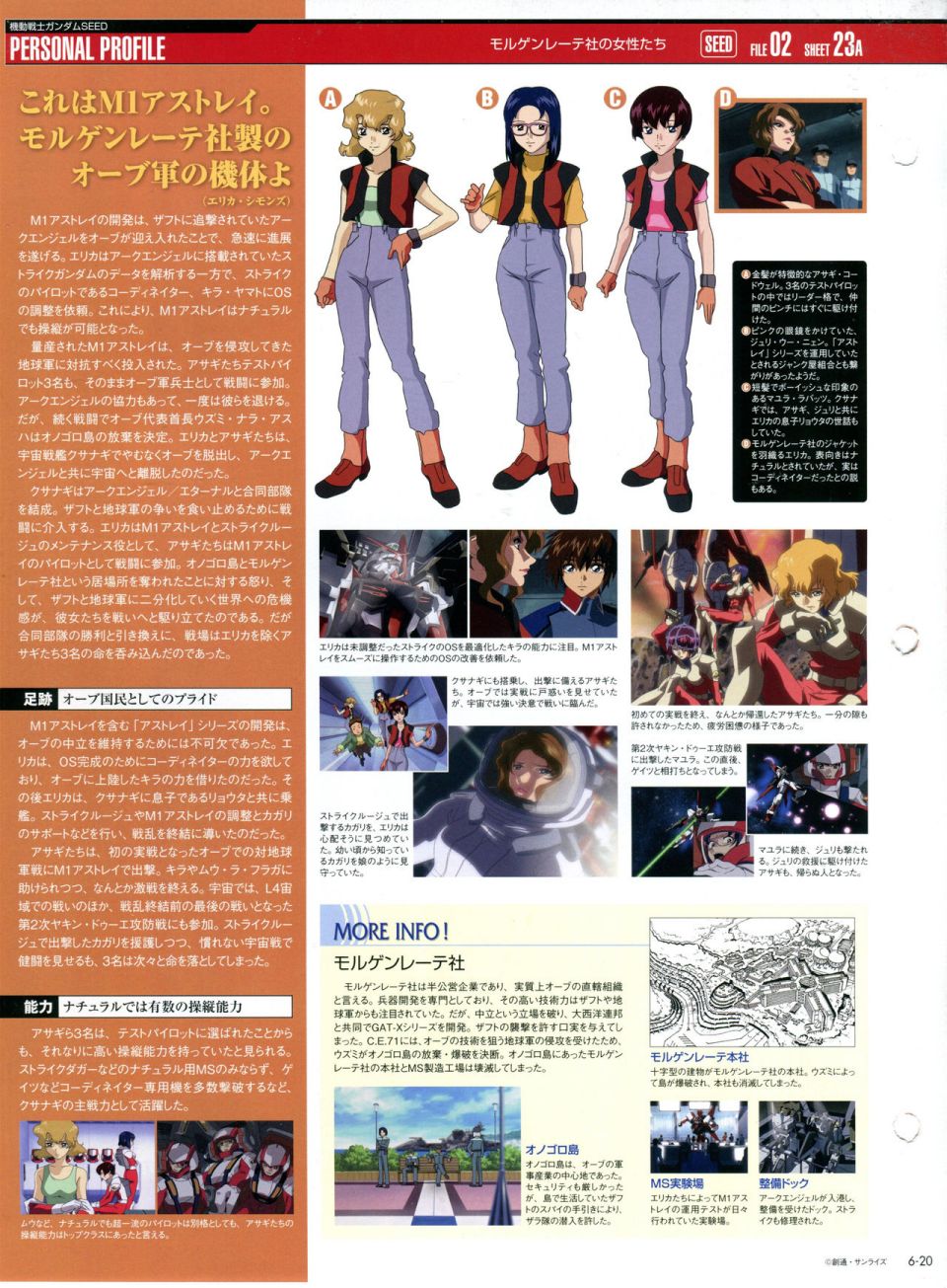 《The Official Gundam Perfect File》漫画最新章节第6话免费下拉式在线观看章节第【24】张图片