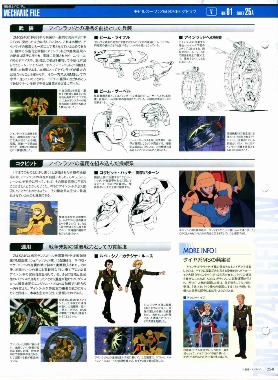 《The Official Gundam Perfect File》漫画最新章节第125话免费下拉式在线观看章节第【12】张图片