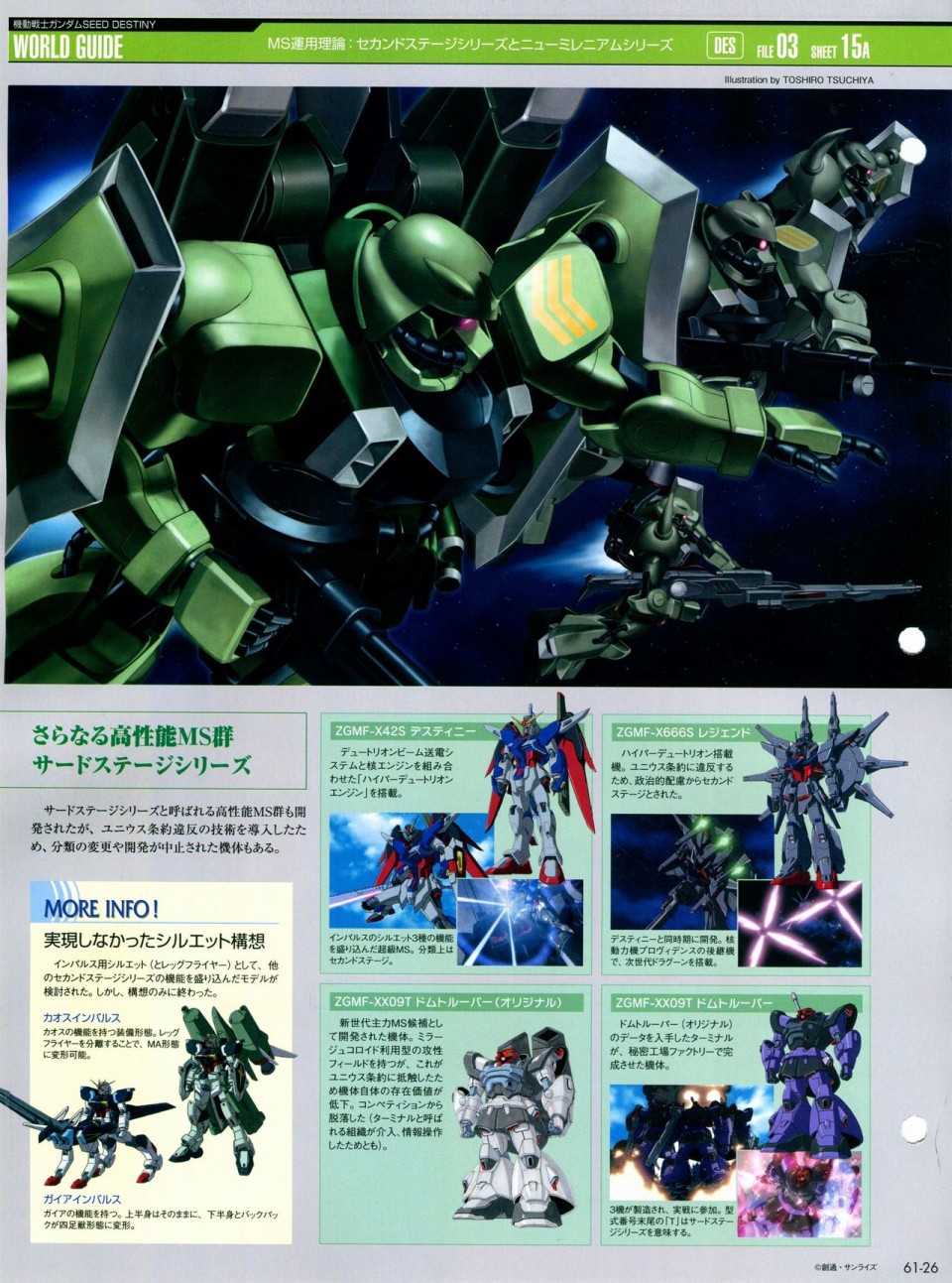 《The Official Gundam Perfect File》漫画最新章节第56-64话免费下拉式在线观看章节第【199】张图片