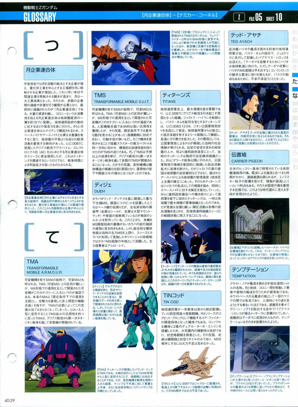 《The Official Gundam Perfect File》漫画最新章节第31-40话免费下拉式在线观看章节第【349】张图片