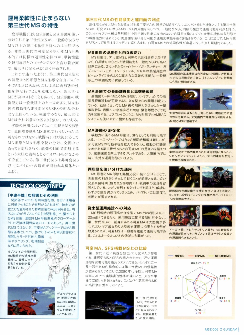 《The Official Gundam Perfect File》漫画最新章节第31-40话免费下拉式在线观看章节第【3】张图片