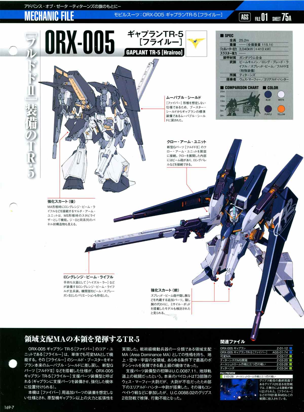《The Official Gundam Perfect File》漫画最新章节第169话免费下拉式在线观看章节第【9】张图片