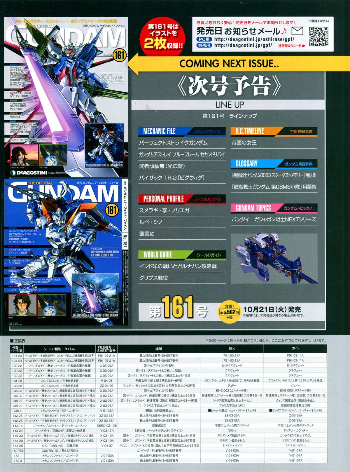 《The Official Gundam Perfect File》漫画最新章节第160话免费下拉式在线观看章节第【4】张图片