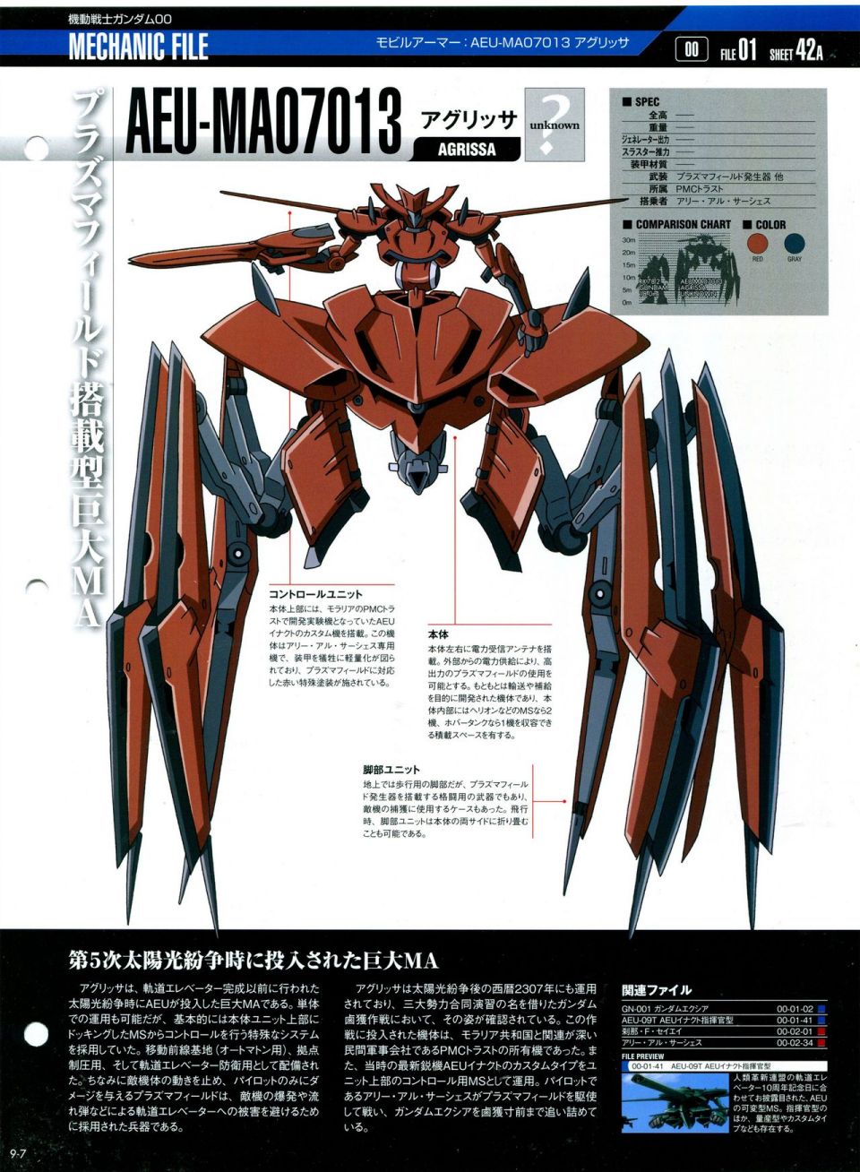 《The Official Gundam Perfect File》漫画最新章节第9话免费下拉式在线观看章节第【8】张图片