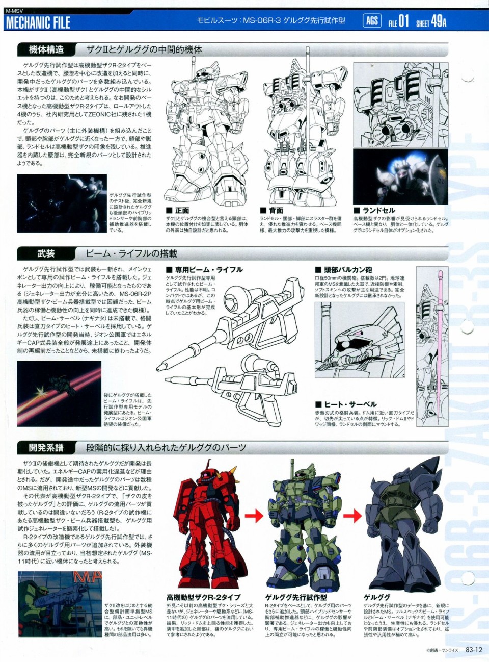 《The Official Gundam Perfect File》漫画最新章节第81-90话免费下拉式在线观看章节第【83】张图片