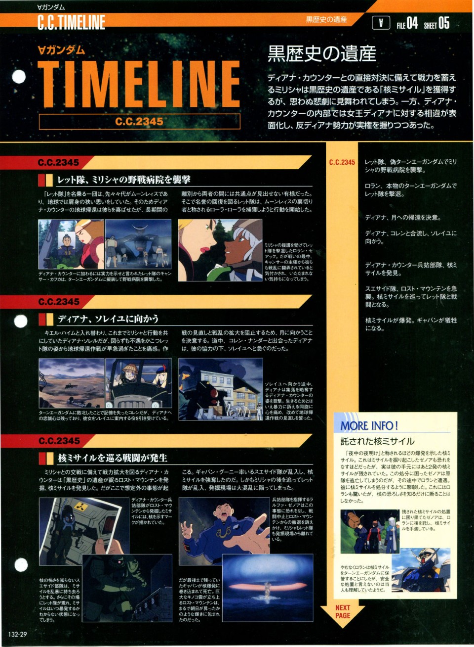《The Official Gundam Perfect File》漫画最新章节第132话免费下拉式在线观看章节第【33】张图片