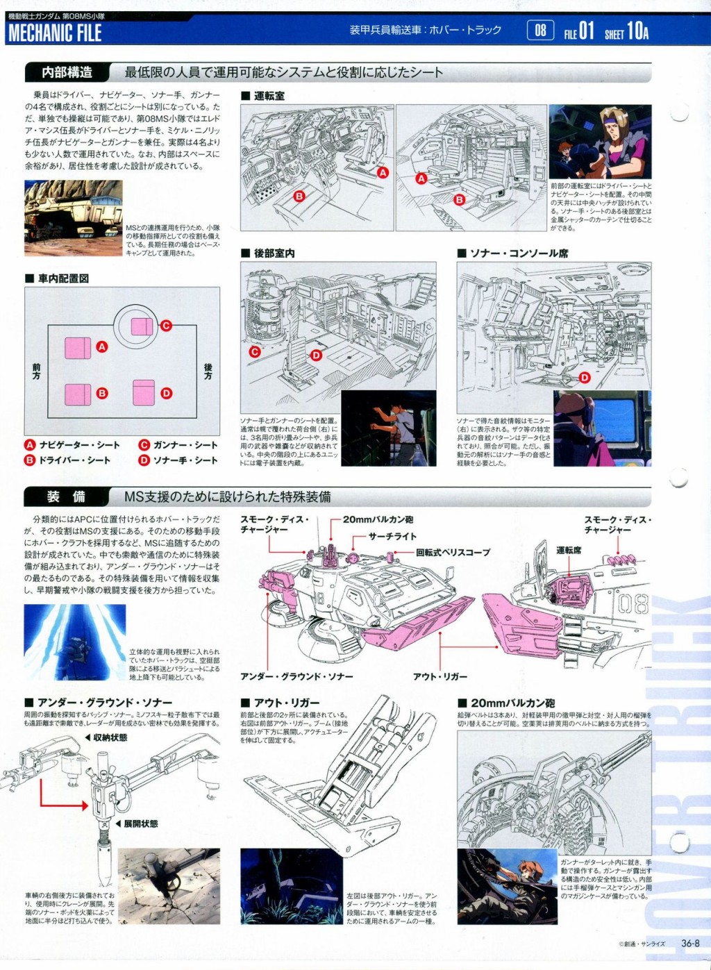 《The Official Gundam Perfect File》漫画最新章节第31-40话免费下拉式在线观看章节第【188】张图片
