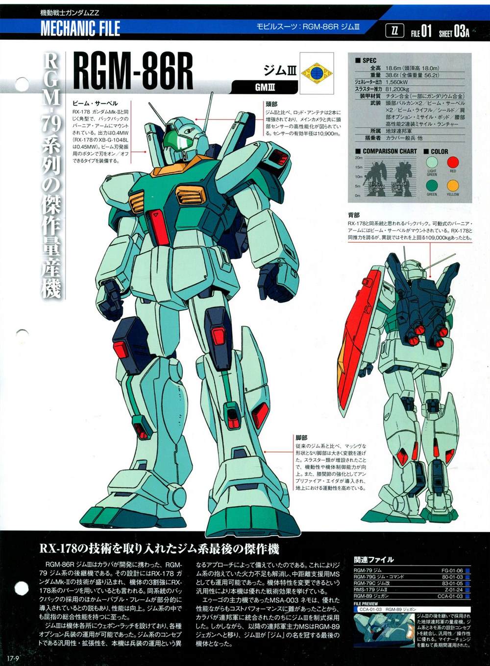 《The Official Gundam Perfect File》漫画最新章节第11-20话免费下拉式在线观看章节第【219】张图片