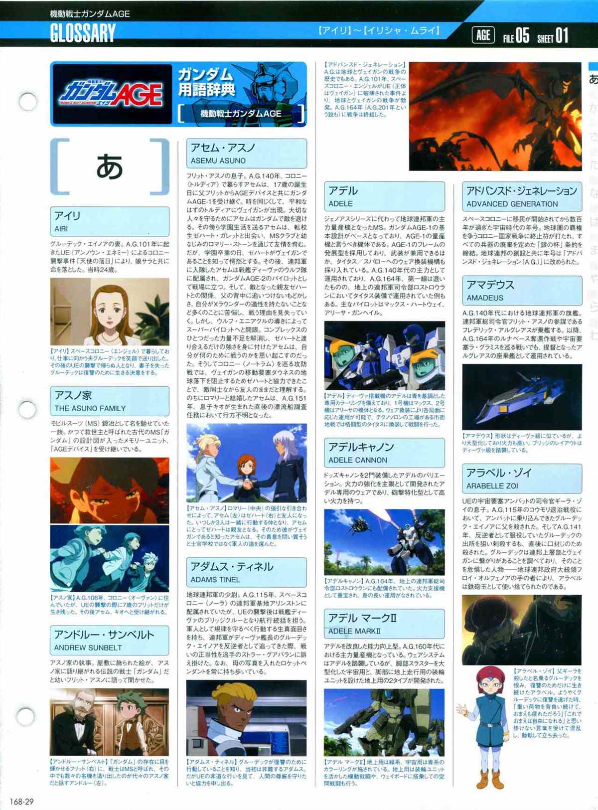 《The Official Gundam Perfect File》漫画最新章节第168话免费下拉式在线观看章节第【31】张图片