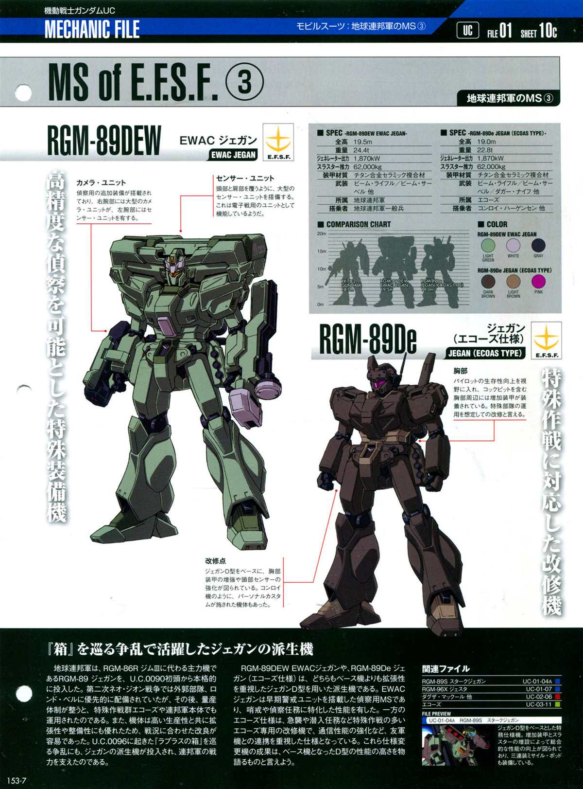 《The Official Gundam Perfect File》漫画最新章节第153话免费下拉式在线观看章节第【11】张图片