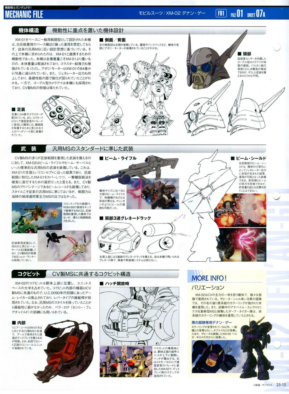 《The Official Gundam Perfect File》漫画最新章节第21-30话 缺28免费下拉式在线观看章节第【150】张图片