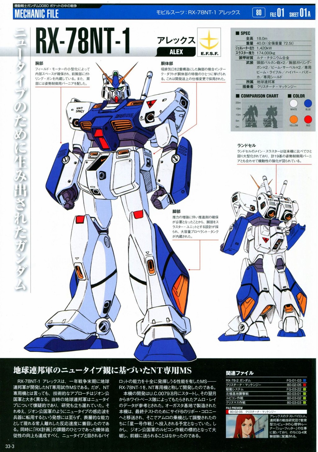 《The Official Gundam Perfect File》漫画最新章节第31-40话免费下拉式在线观看章节第【78】张图片