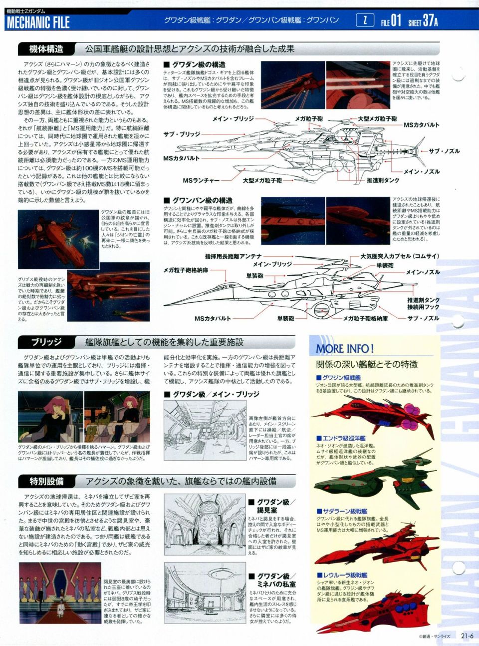 《The Official Gundam Perfect File》漫画最新章节第21-30话 缺28免费下拉式在线观看章节第【6】张图片