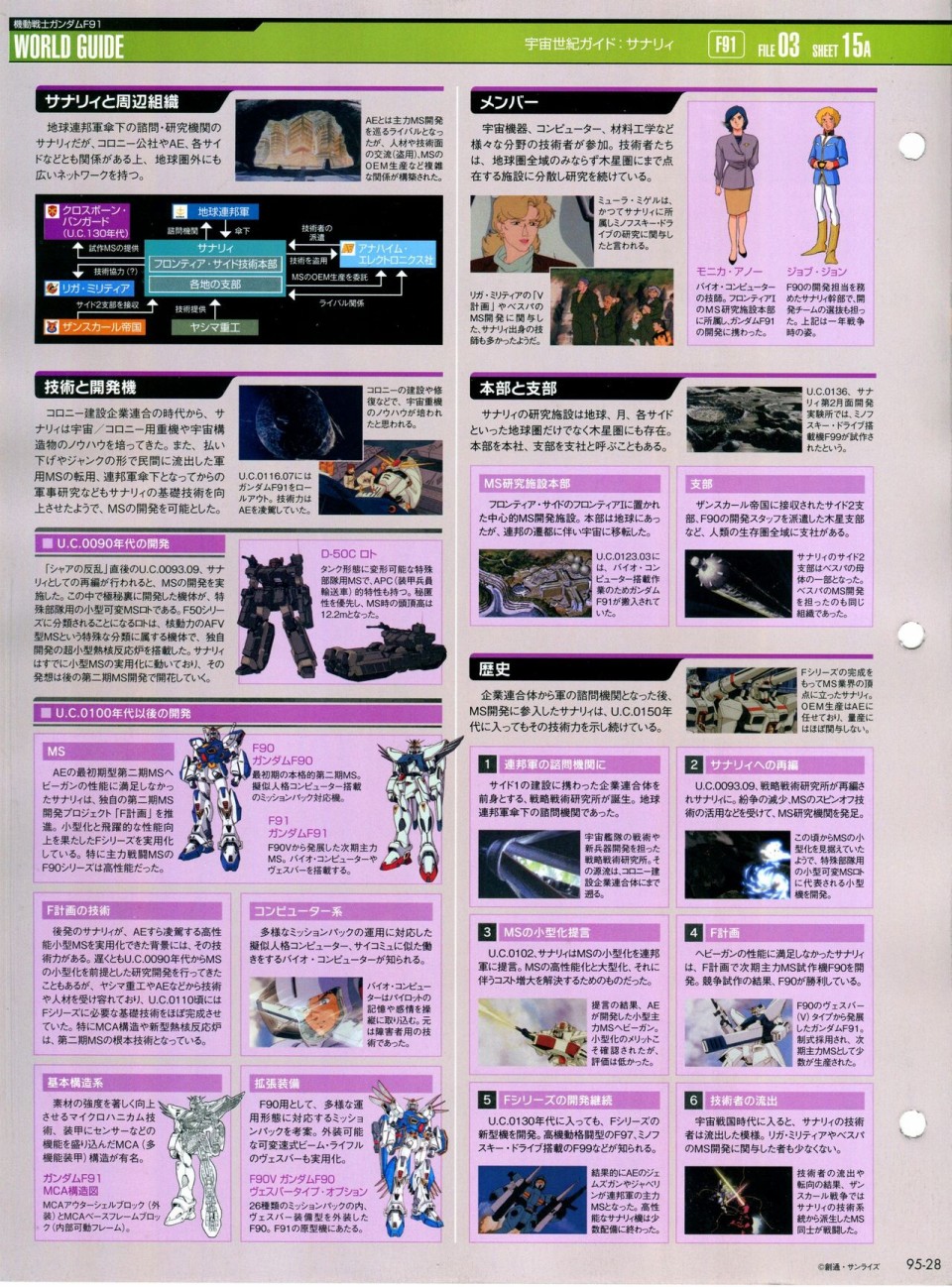 《The Official Gundam Perfect File》漫画最新章节第91-100话免费下拉式在线观看章节第【168】张图片