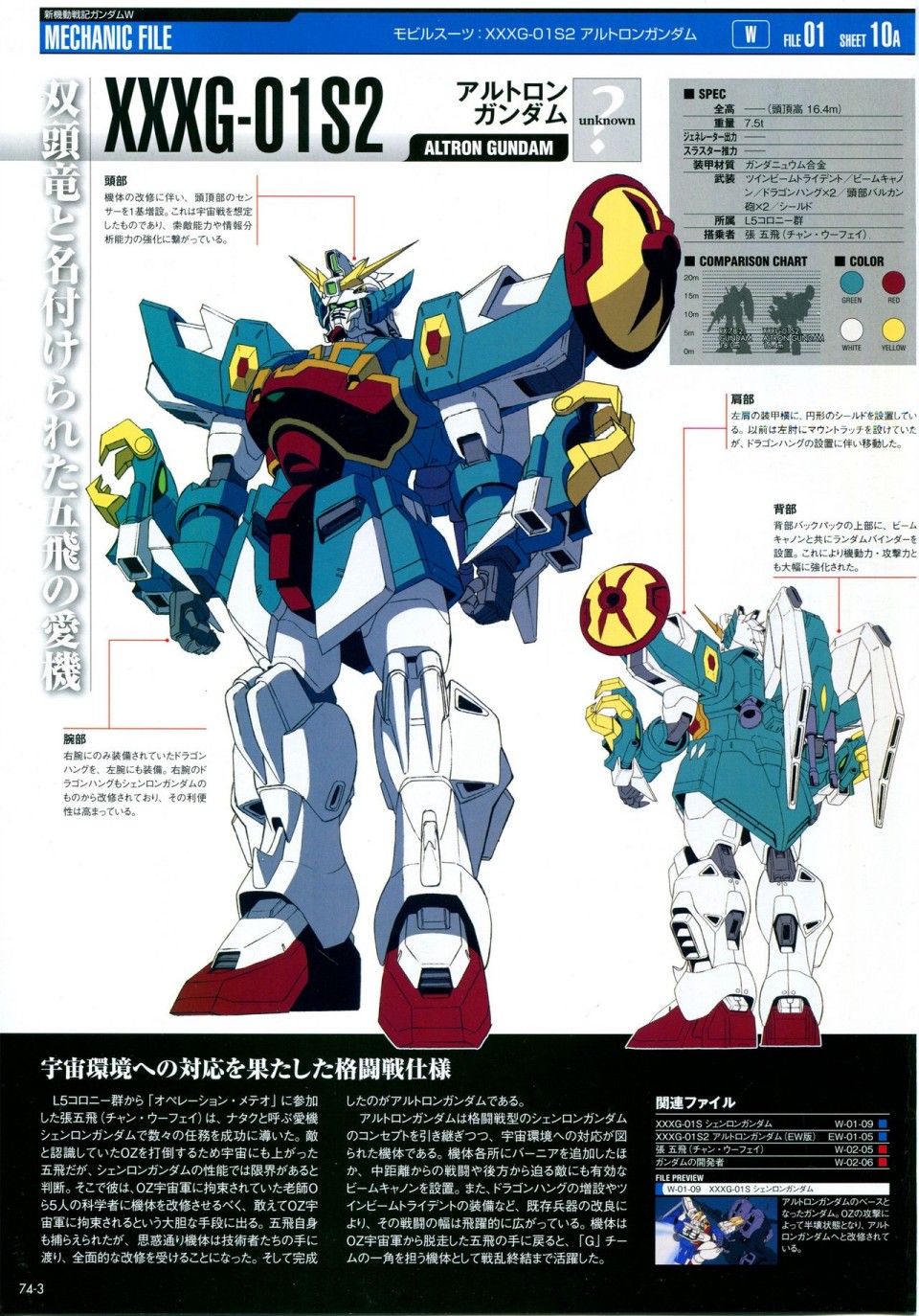《The Official Gundam Perfect File》漫画最新章节第68-80话免费下拉式在线观看章节第【213】张图片
