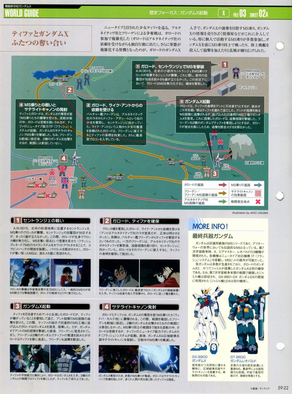 《The Official Gundam Perfect File》漫画最新章节第56-64话免费下拉式在线观看章节第【125】张图片