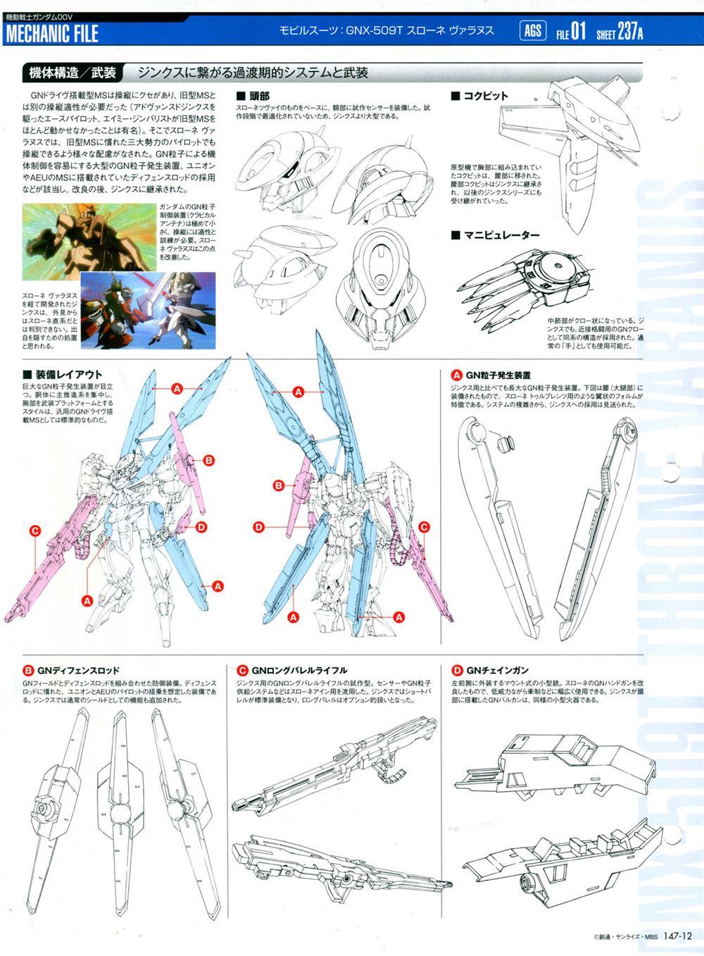 《The Official Gundam Perfect File》漫画最新章节第147话免费下拉式在线观看章节第【16】张图片