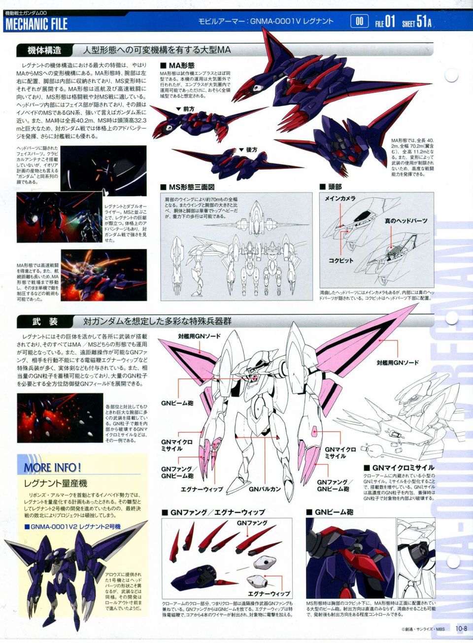 《The Official Gundam Perfect File》漫画最新章节第10话免费下拉式在线观看章节第【9】张图片
