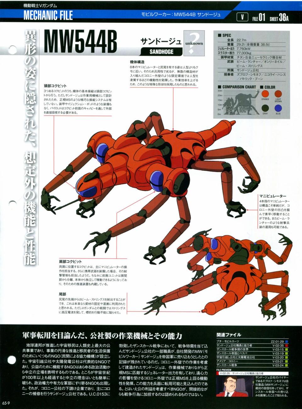 《The Official Gundam Perfect File》漫画最新章节第65-67话免费下拉式在线观看章节第【13】张图片