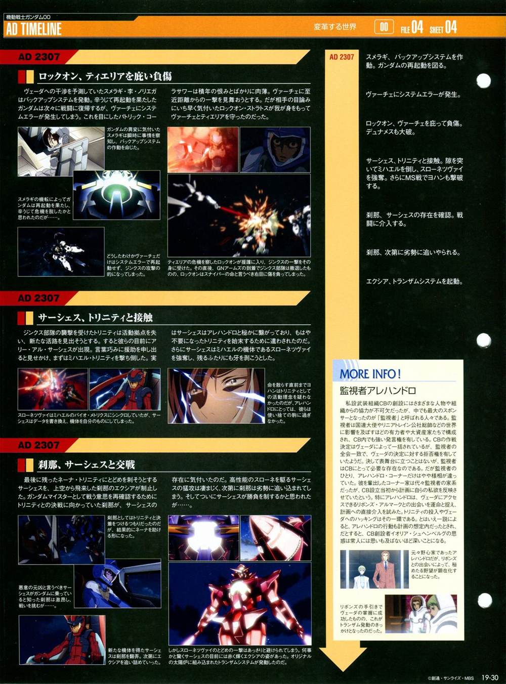 《The Official Gundam Perfect File》漫画最新章节第11-20话免费下拉式在线观看章节第【310】张图片
