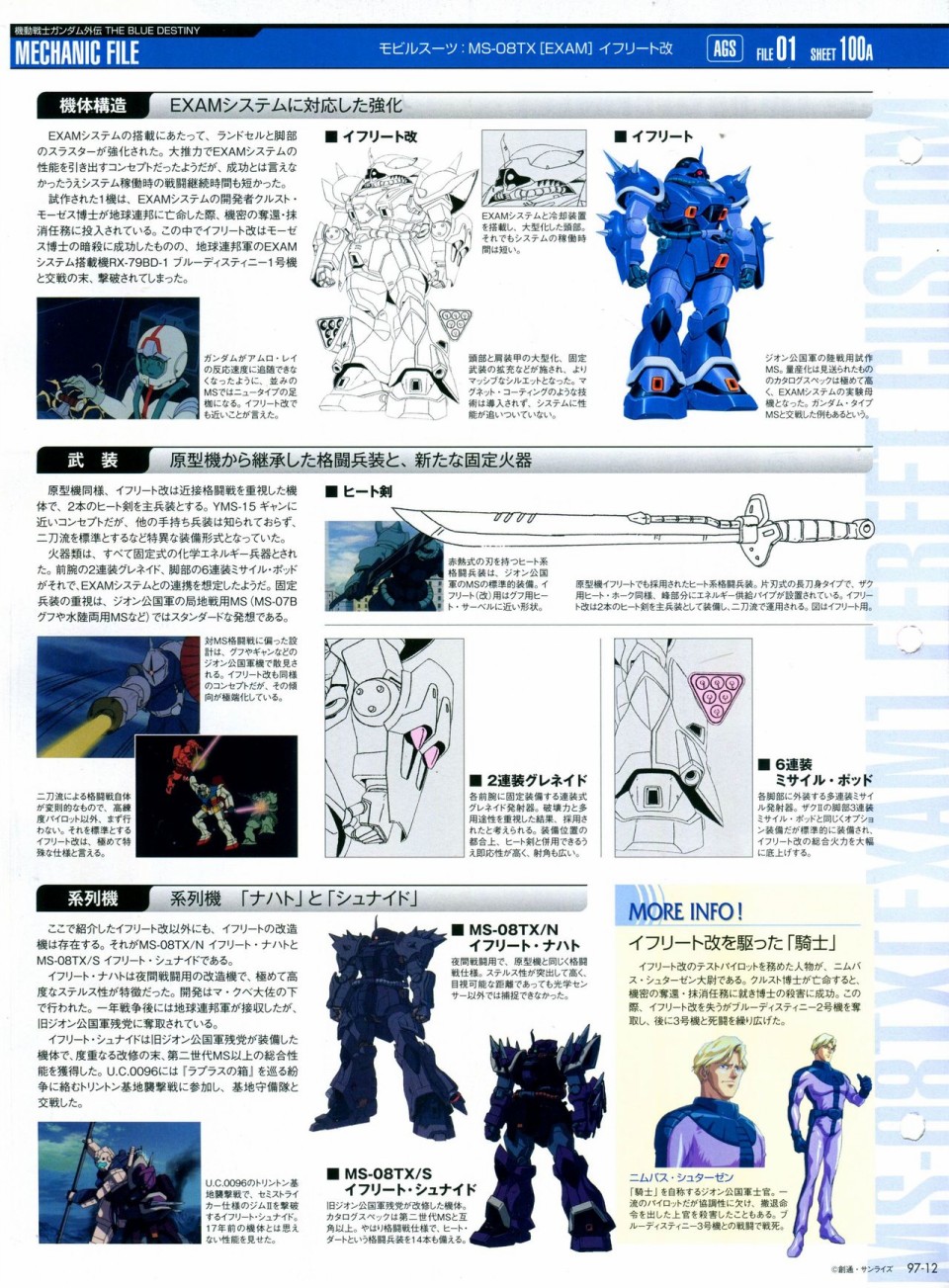 《The Official Gundam Perfect File》漫画最新章节第91-100话免费下拉式在线观看章节第【222】张图片