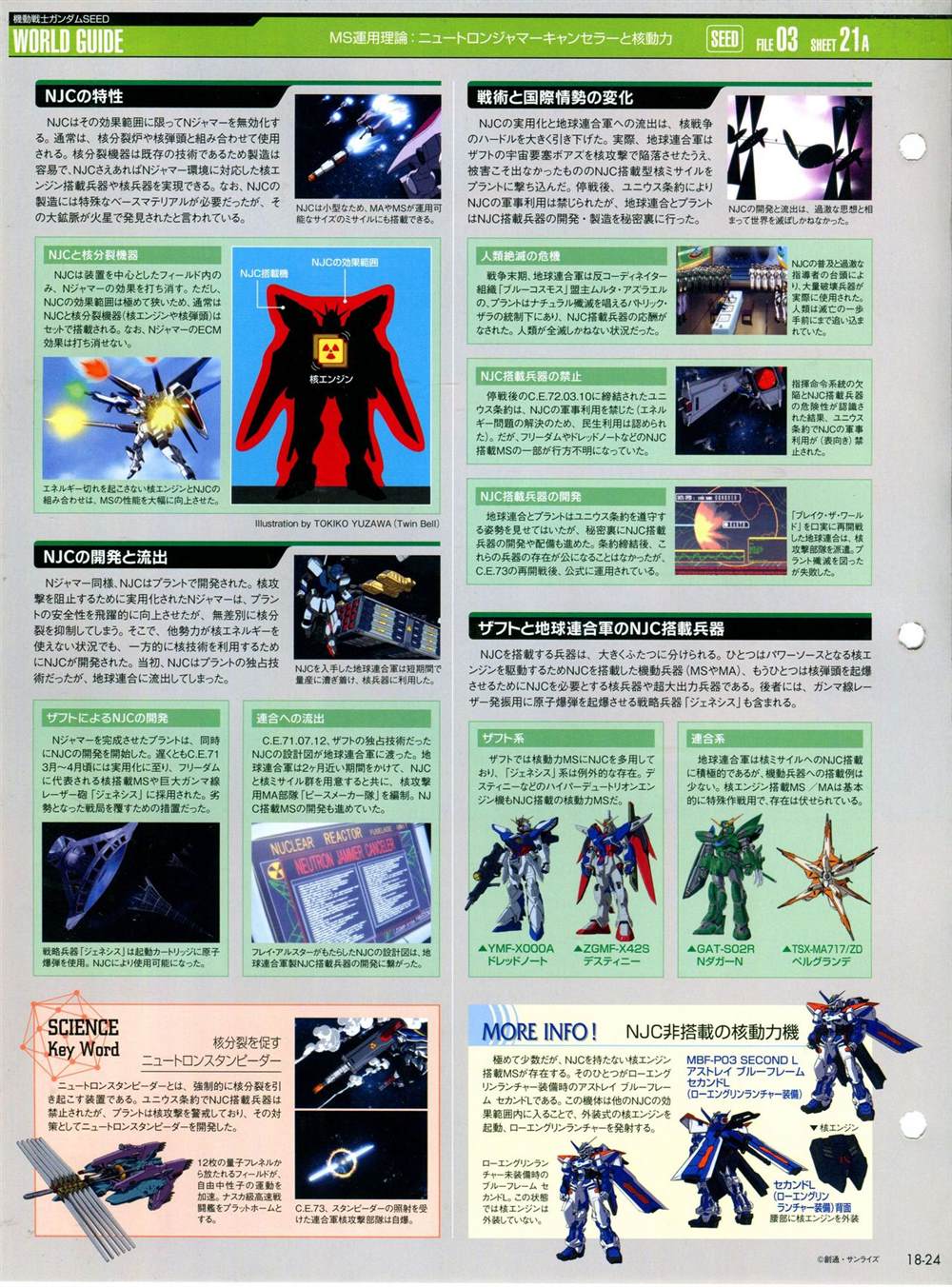 《The Official Gundam Perfect File》漫画最新章节第11-20话免费下拉式在线观看章节第【268】张图片