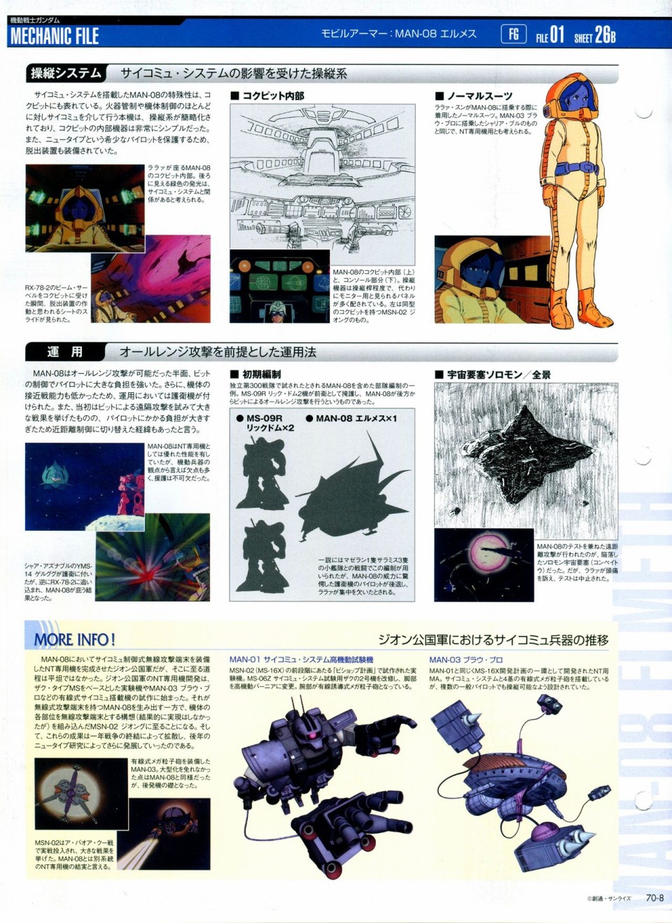 《The Official Gundam Perfect File》漫画最新章节第68-80话免费下拉式在线观看章节第【79】张图片