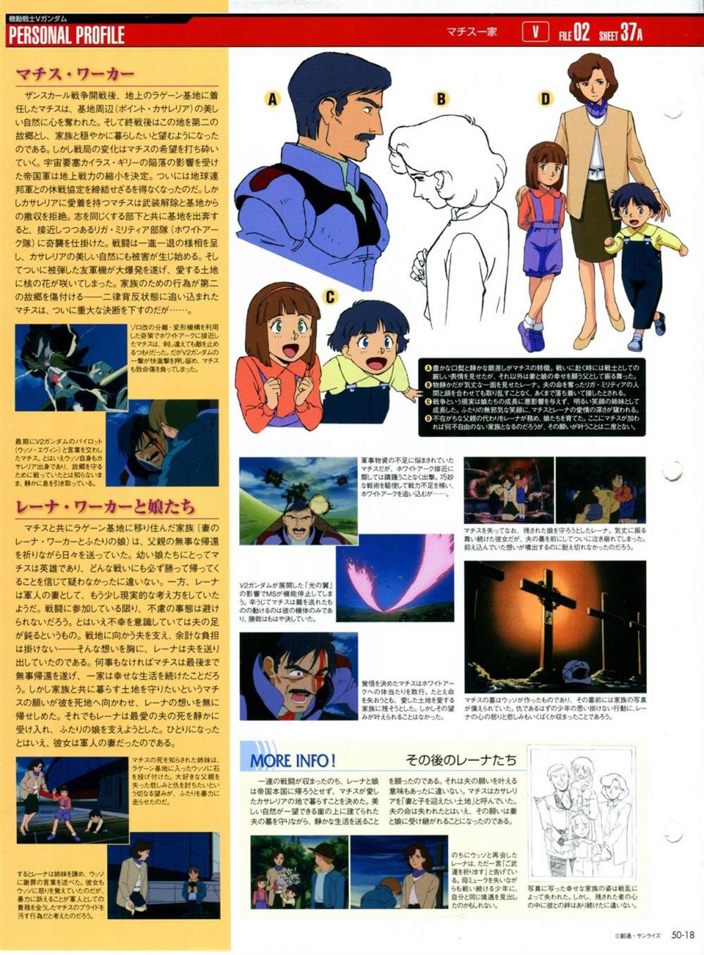 《The Official Gundam Perfect File》漫画最新章节第46-50话免费下拉式在线观看章节第【157】张图片