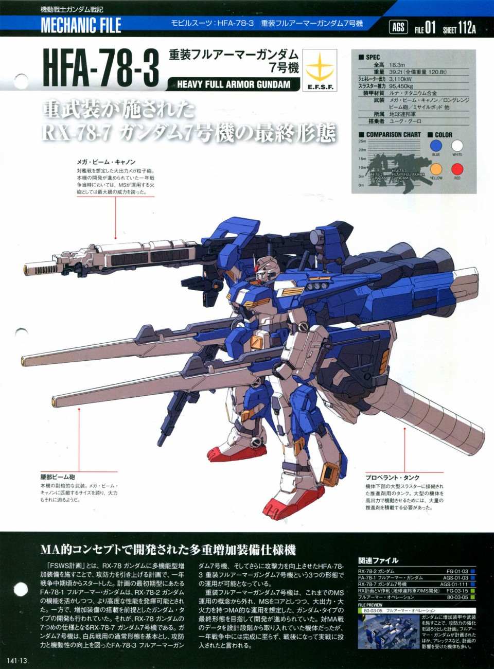 《The Official Gundam Perfect File》漫画最新章节第141话免费下拉式在线观看章节第【17】张图片