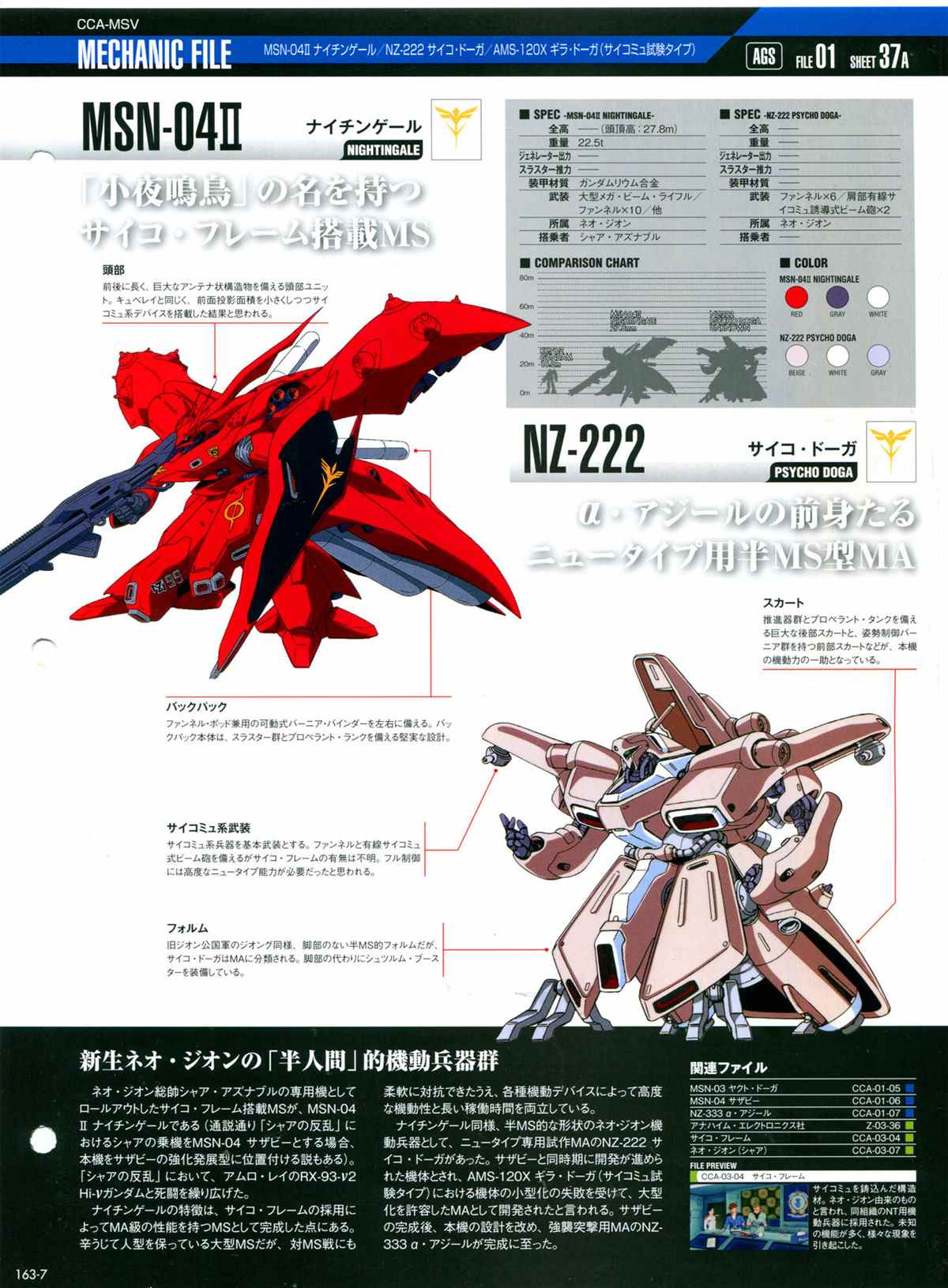 《The Official Gundam Perfect File》漫画最新章节第163话免费下拉式在线观看章节第【9】张图片