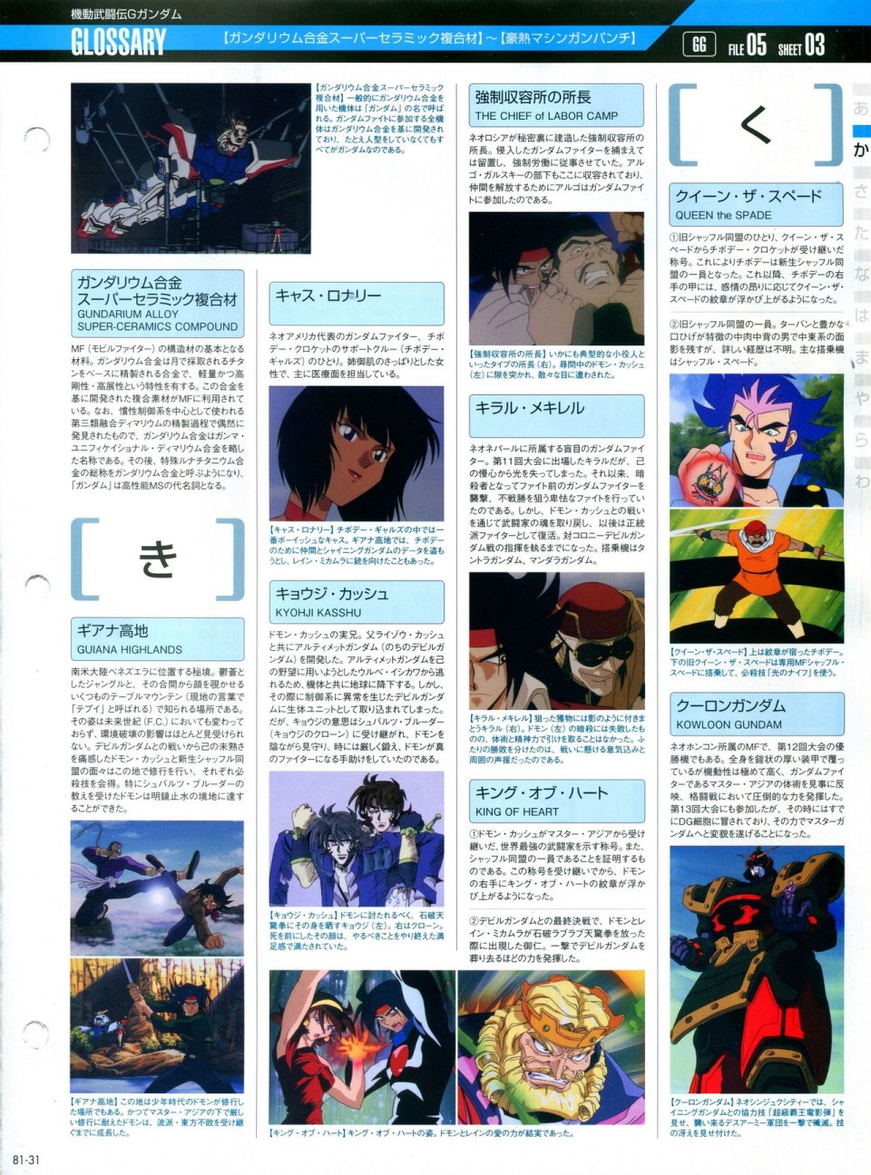 《The Official Gundam Perfect File》漫画最新章节第81-90话免费下拉式在线观看章节第【31】张图片