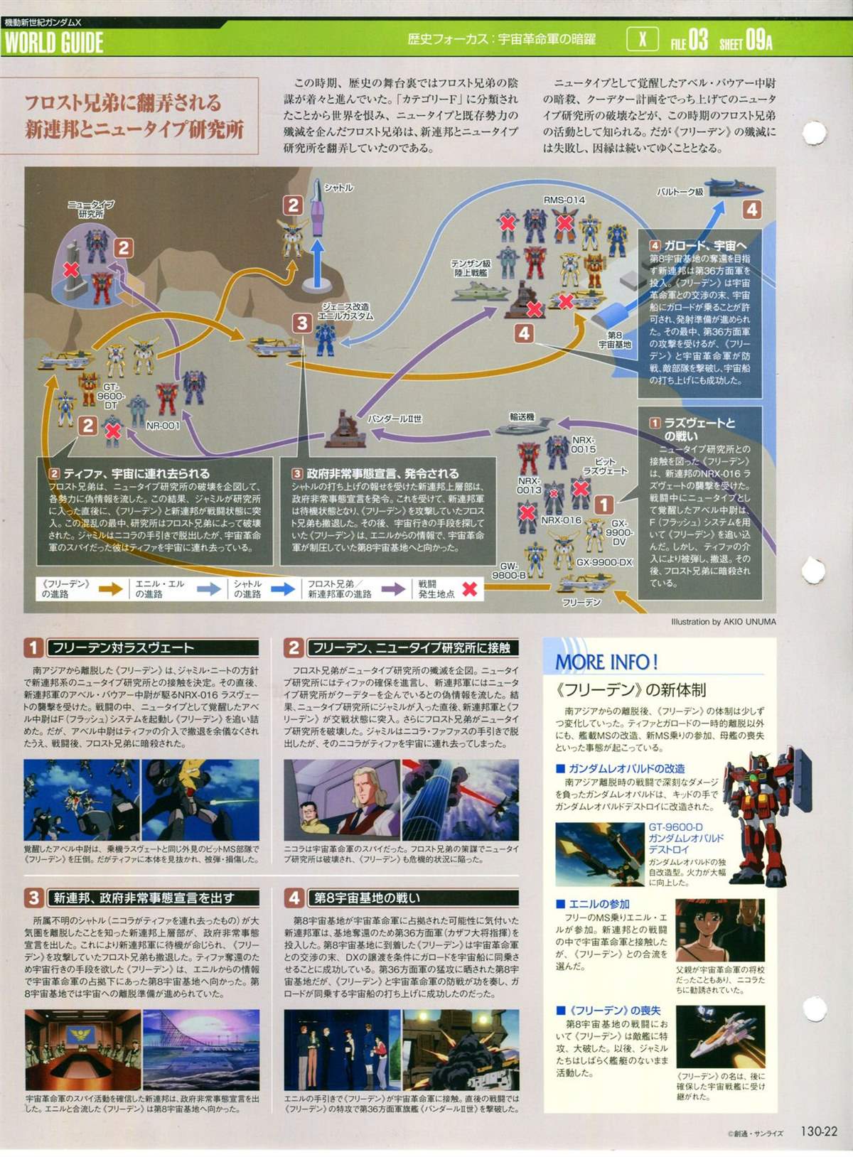 《The Official Gundam Perfect File》漫画最新章节第130话免费下拉式在线观看章节第【25】张图片