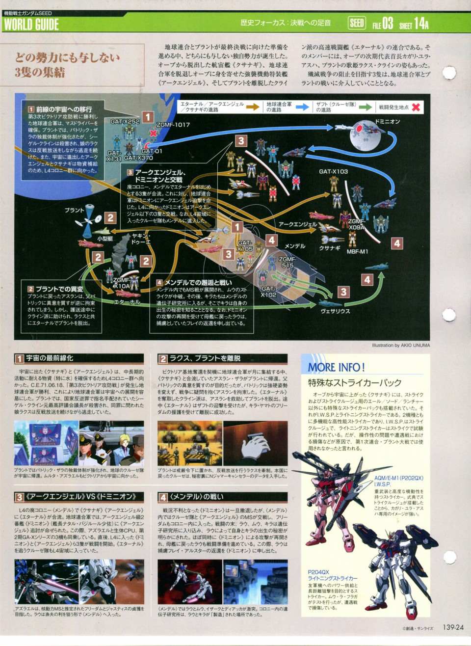 《The Official Gundam Perfect File》漫画最新章节第139话免费下拉式在线观看章节第【28】张图片