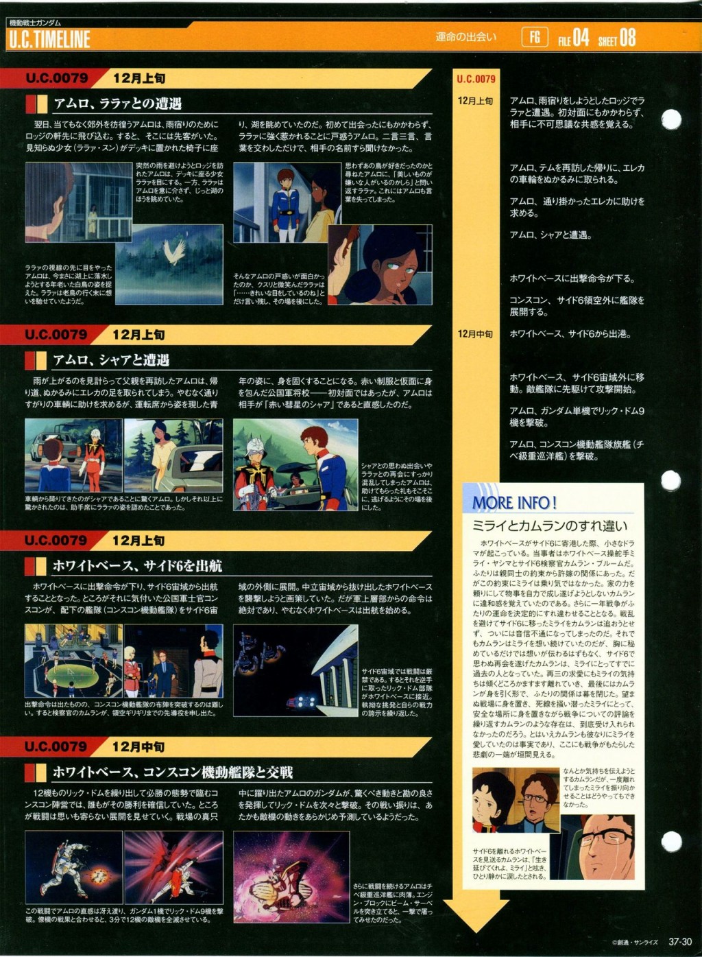 《The Official Gundam Perfect File》漫画最新章节第31-40话免费下拉式在线观看章节第【245】张图片