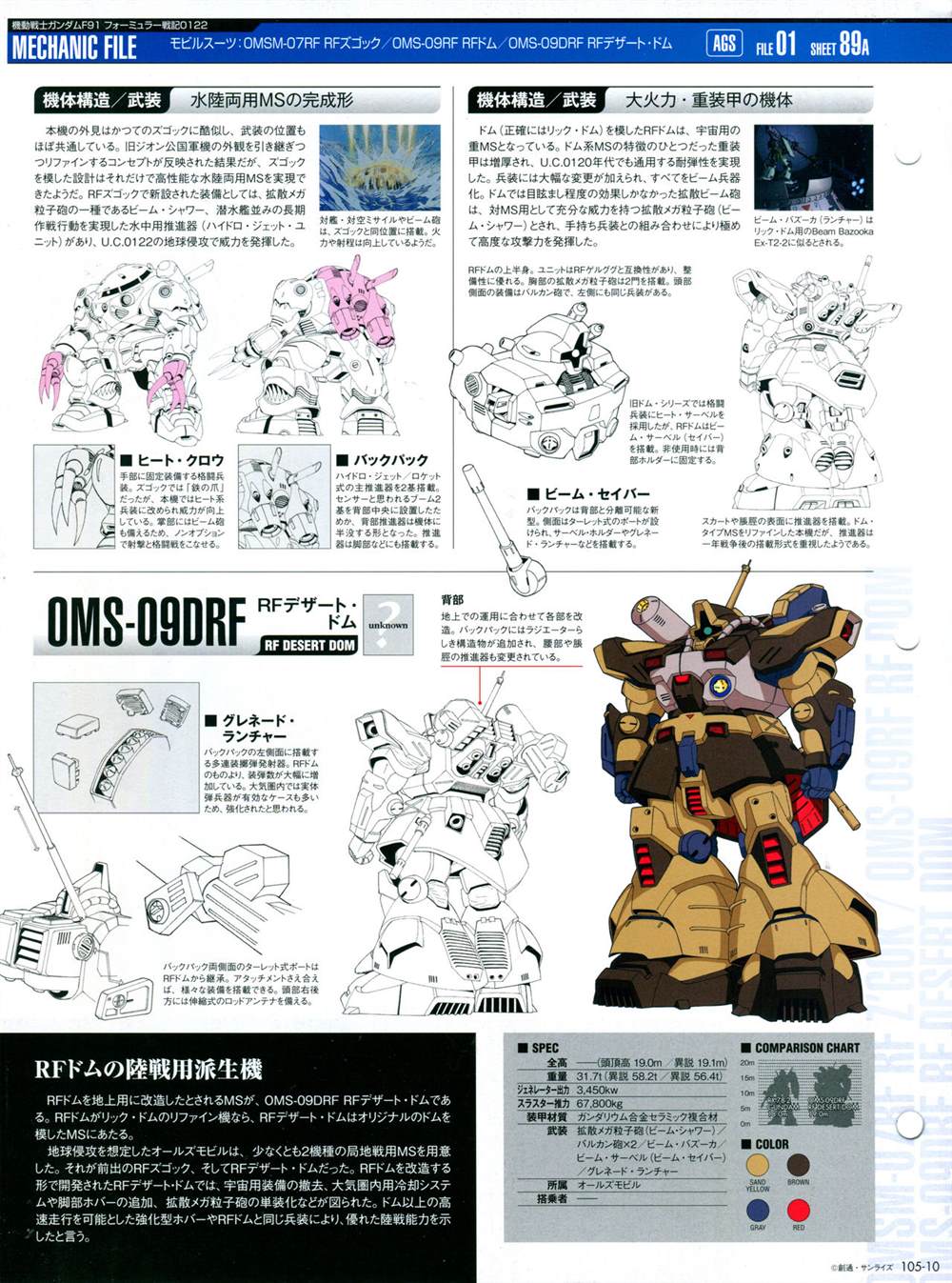 《The Official Gundam Perfect File》漫画最新章节第101-110话免费下拉式在线观看章节第【158】张图片