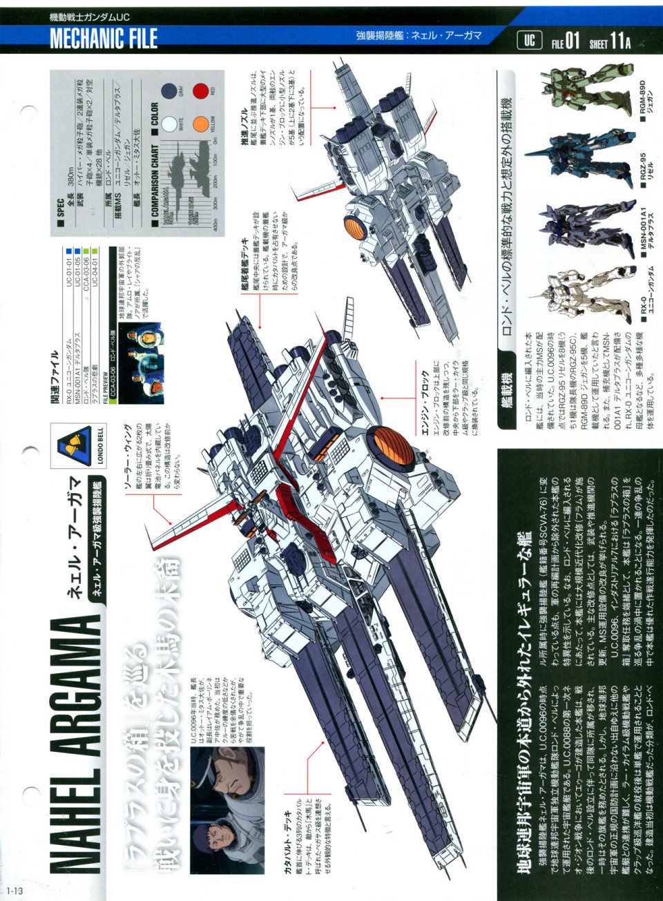 《The Official Gundam Perfect File》漫画最新章节第1话免费下拉式在线观看章节第【29】张图片