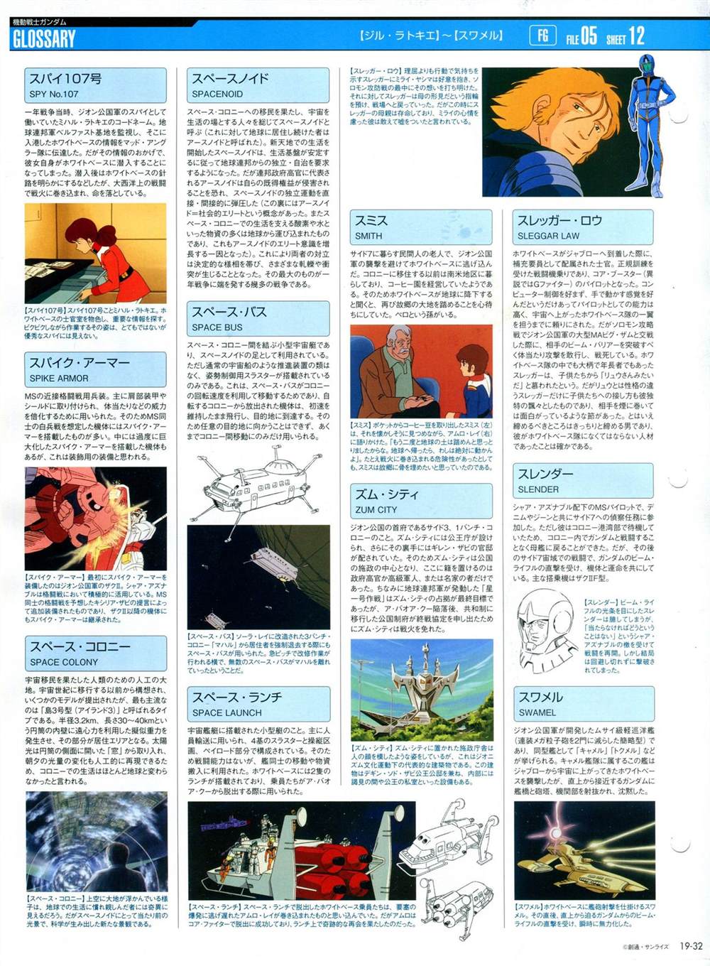 《The Official Gundam Perfect File》漫画最新章节第11-20话免费下拉式在线观看章节第【312】张图片