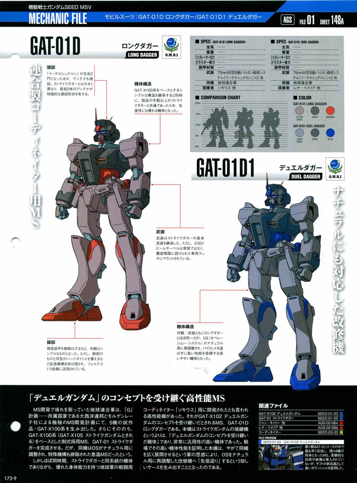 《The Official Gundam Perfect File》漫画最新章节第173话免费下拉式在线观看章节第【11】张图片