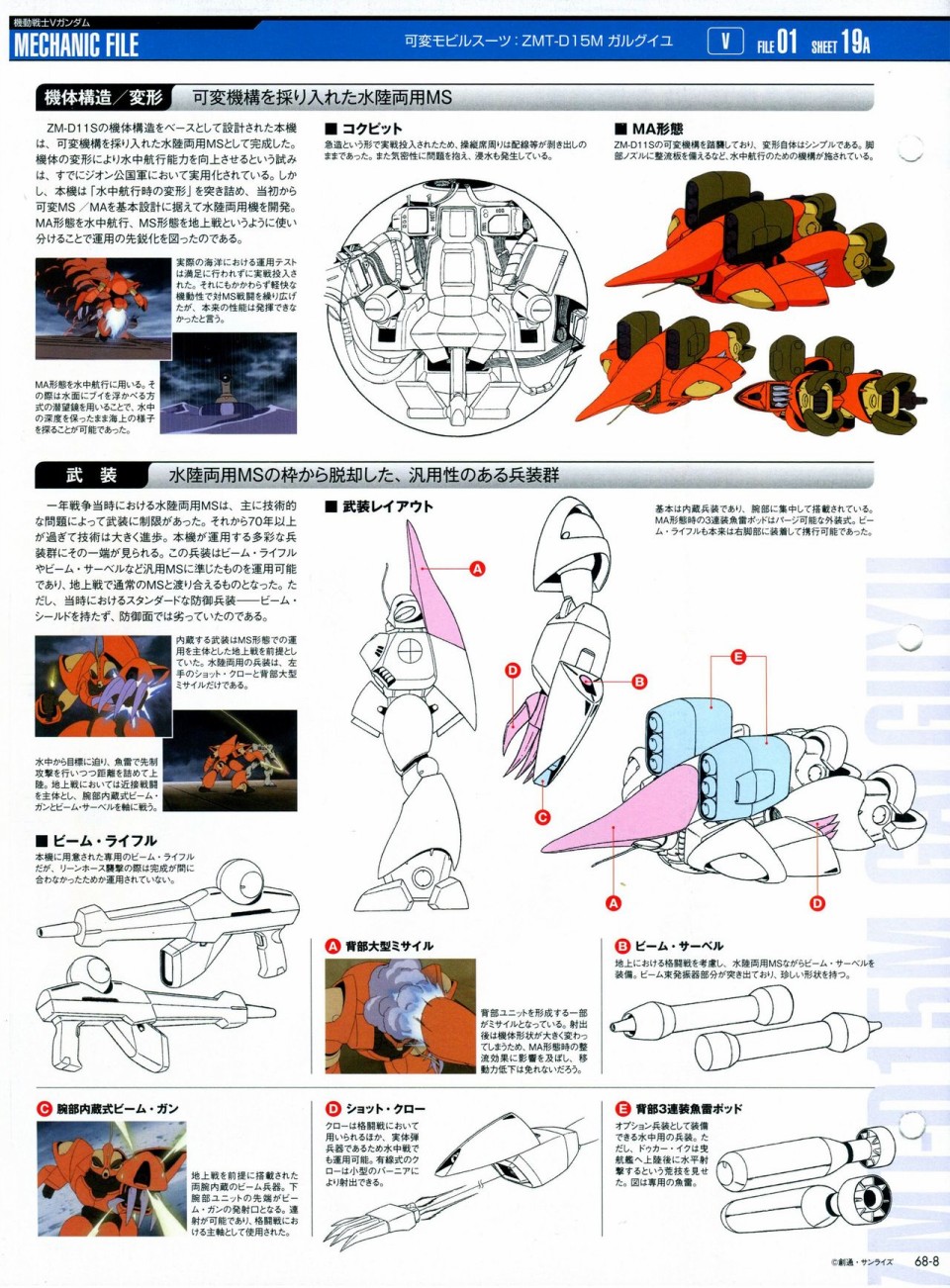 《The Official Gundam Perfect File》漫画最新章节第68-80话免费下拉式在线观看章节第【9】张图片