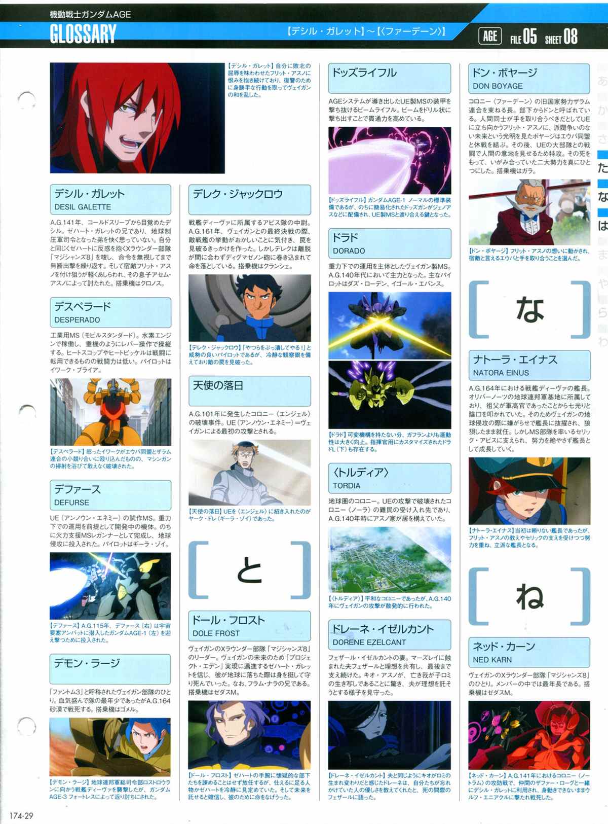 《The Official Gundam Perfect File》漫画最新章节第174话免费下拉式在线观看章节第【31】张图片