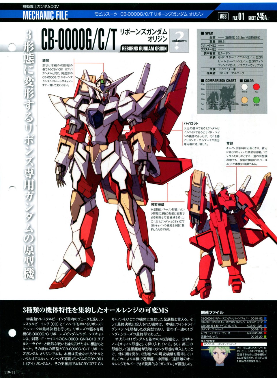 《The Official Gundam Perfect File》漫画最新章节第119话免费下拉式在线观看章节第【15】张图片