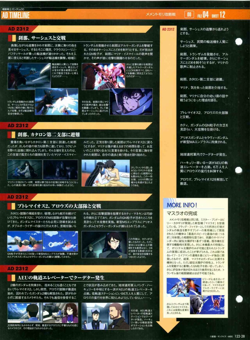 《The Official Gundam Perfect File》漫画最新章节第122话免费下拉式在线观看章节第【32】张图片