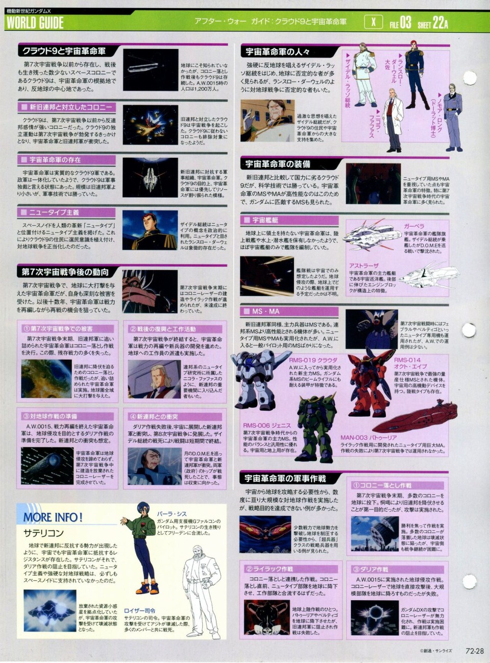 《The Official Gundam Perfect File》漫画最新章节第68-80话免费下拉式在线观看章节第【168】张图片